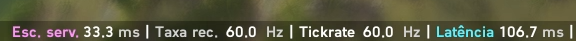 Ping e performance